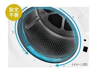 ドアパッキン洗浄 ドラム式洗濯機おすすめ イメージ