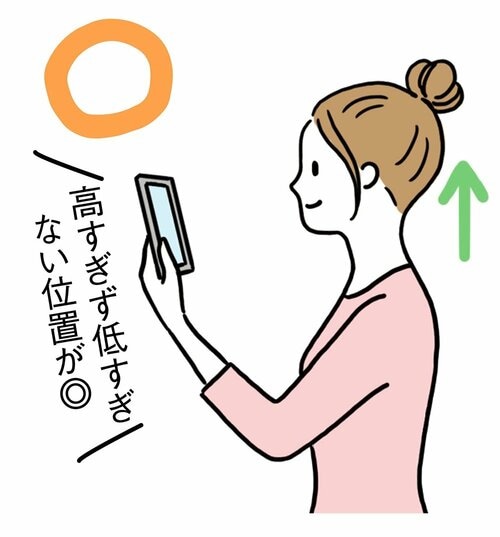 角度 ストレッチバンドおすすめ イメージ