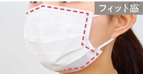 フィット感 不織布マスクおすすめ イメージ