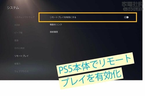 まずPS5本体を設定する リモートプレーヤーおすすめ イメージ