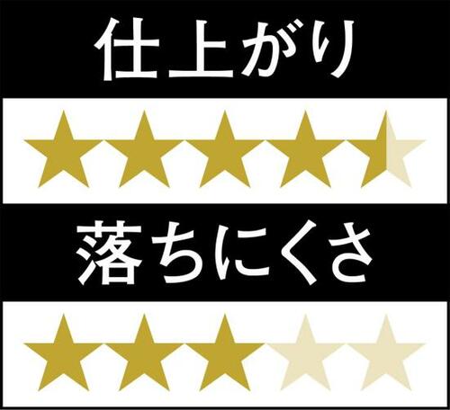 クリーミーなのにサラッと塗れるひと塗りでみずみずしい目元に イメージ3