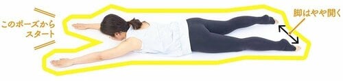 腕と脚が同じ高さになるようにしっかり上げる！ ズボラストレッチおすすめ イメージ