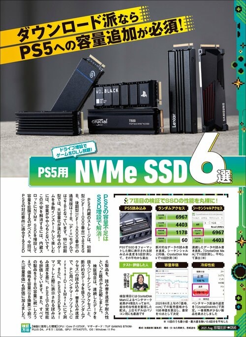 PS5の容量不足はSSD増設で解消！ ps5 ssdおすすめ イメージ