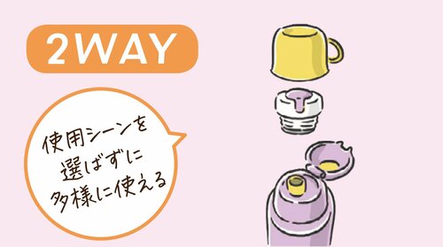 ▼2WAYタイプ