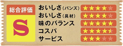ふわふわバンズとパティがマッチ！ 肉汁たっぷり「シェイクシャック」 イメージ