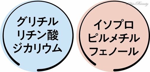 殺菌成分と抗炎症成分がW配合 ニキビケア洗顔料おすすめ イメージ