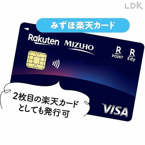 お得技8:メインバンクがみずほの人もおトクに【レベル2】 楽天ポイントのお得技おすすめ イメージ