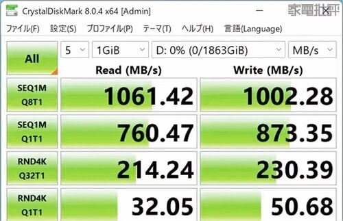 1TBのSSDで検証 外付けSSDおすすめ イメージ