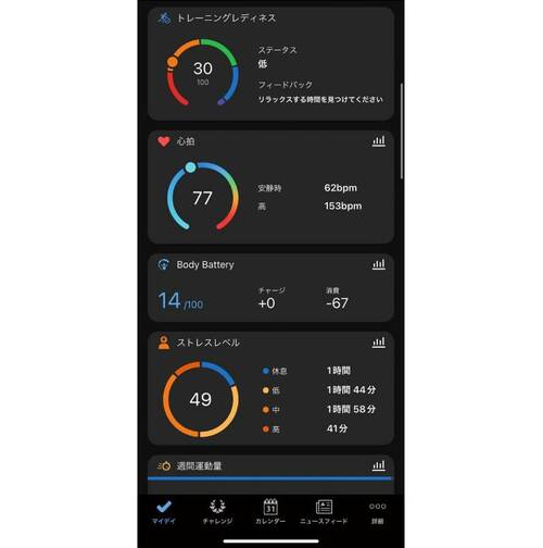 ライフログ スマートウォッチおすすめ イメージ