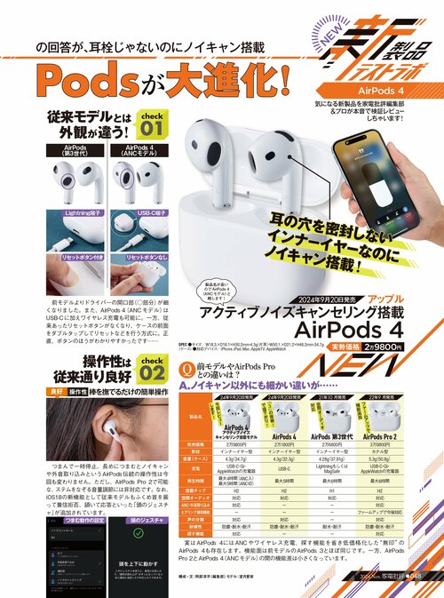 アップル「AirPods」ってなに? AirPodsおすすめ イメージ