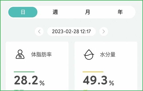 アプリ 体組成計おすすめ イメージ