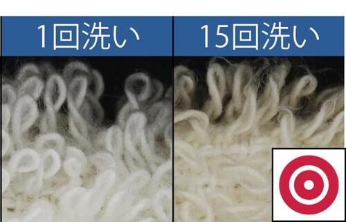 耐久性のテスト結果 フェイスタオルおすすめ イメージ