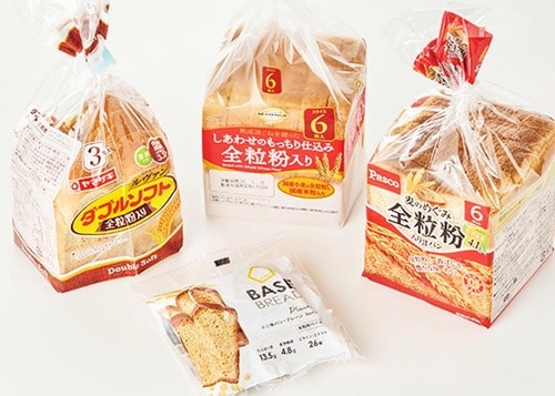 全粒粉食パンのテスト方法 全粒粉食パンおすすめ イメージ