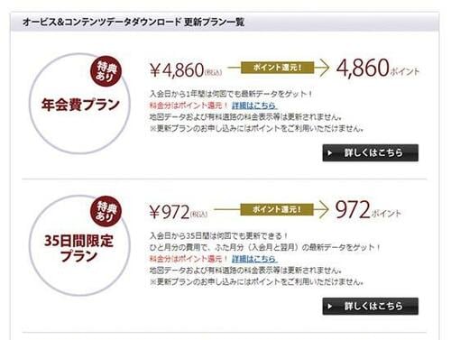 ユピテル製品のみデータ更新が有料です