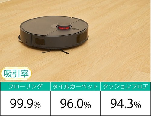 コーヒー粉をほとんど残さず！ ロボット掃除機おすすめ イメージ