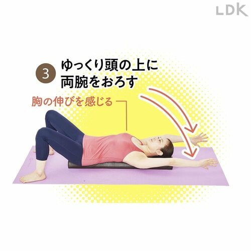 3:ゆっくり頭の上に両腕をおろす 初心者向けストレッチ用ポールおすすめ イメージ