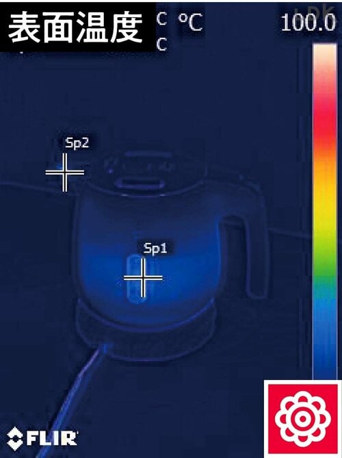 触っても熱さを感じず転倒してもこぼれにくい おしゃれな電気ケトルおすすめ イメージ