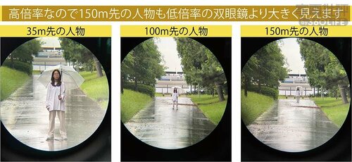 高倍率なので、150m先の人物も低倍率の双眼鏡より大きく見える 双眼鏡おすすめ イメージ