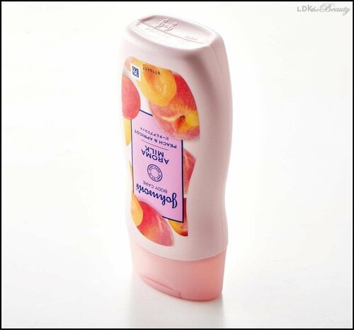 使用感 ボディミルクおすすめ イメージ