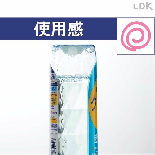 使用感：◎ 衣類の消臭剤おすすめ イメージ