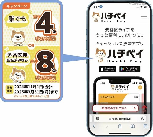 渋谷区で遊ぶ人は「ハチペイ」がないと大損! マックスむらいiPhone16裏技おすすめ イメージ