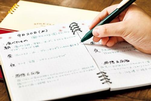 メモは手に書くのが効率的だけど消しにくいのが欠点