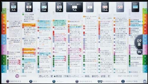 バッファロー「nasne」2