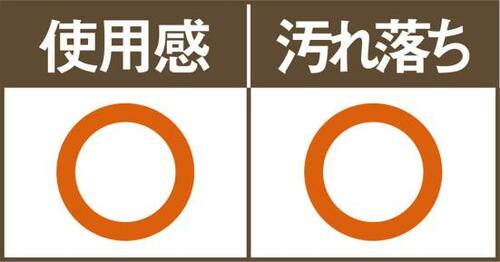 まあまあの油落ち!友和のセスキクリーンシート