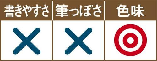 C評価: 仕上がりが軽すぎて慶弔には不向き イメージ2