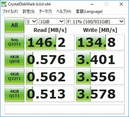 超高速の SEAGATEが一抜け イメージ