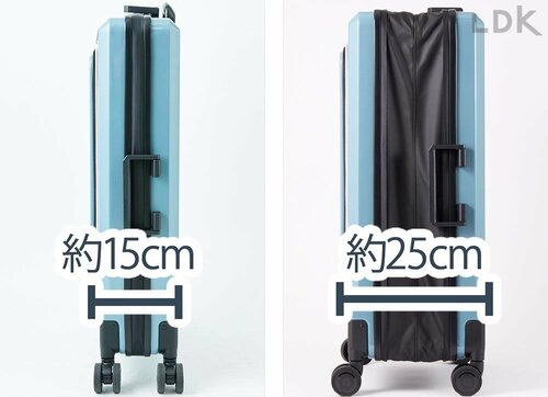 約15cmの幅まで薄くたためる！ スーツケースおすすめ イメージ