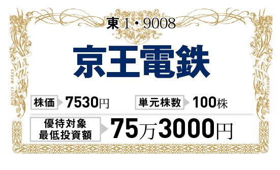 京王電鉄
