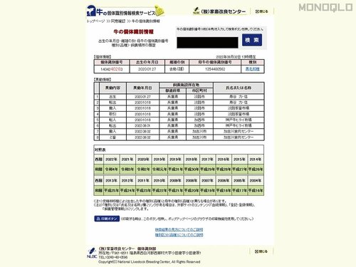 証明書付きのお肉だから安心 肉のヒライ「神戸牛焼肉 食べ比べセット」おすすめ イメージ