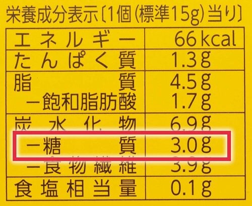 比較項目2:糖質OFF 低糖質スイーツ・お菓子おすすめ イメージ