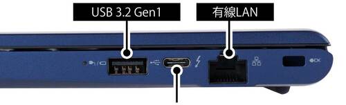 【接続性】左右にバランスの取れた安心の接続性能 小型ノートPCおすすめ イメージ