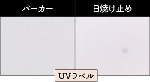 UVカットパーカーの効果はワンシーズン
