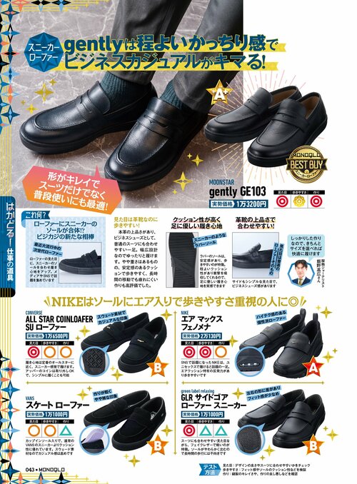 快適に歩けるのは？ 3つの項目で徹底検証 メンズローファースニーカーおすすめ イメージ