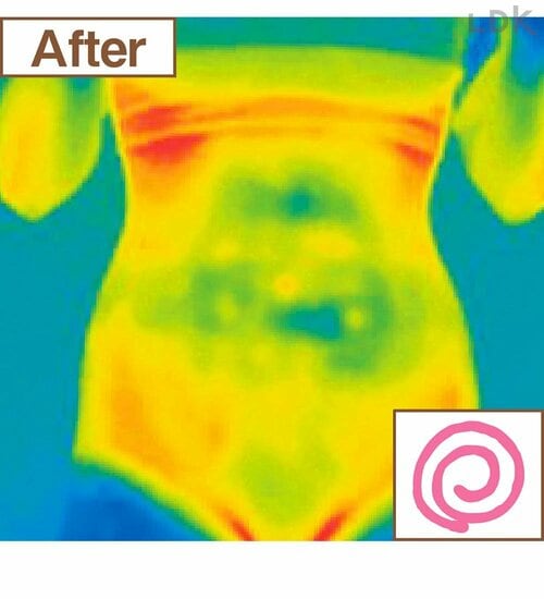 暖かさ：After 腹巻パンツおすすめ イメージ