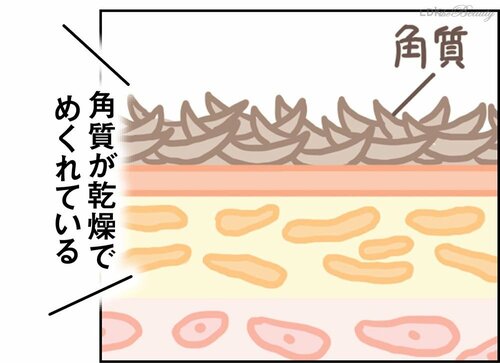 朝の保湿美容液仕込みで日中の乾燥くすみを緩和できる 保湿美容液おすすめ イメージ