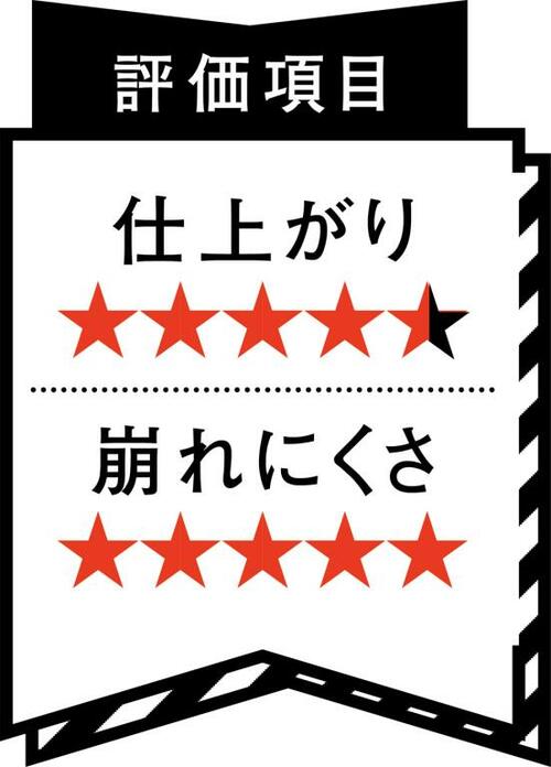 【本物!】シミも毛穴も隠して崩れにくさも叶えた神ファンデ!
