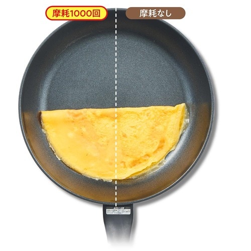 コーティング耐久性：◎ フライパンおすすめ イメージ