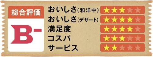 4位: 「アソート」と比べると味が微妙… ブッフェ「フェスタガーデン」 食べ放題チェーンおすすめ イメージ