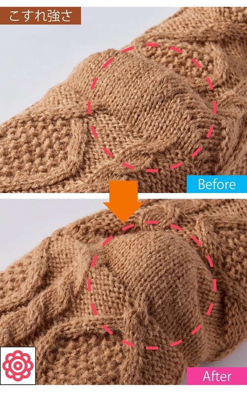 こすれ強さ ルームソックスおすすめ イメージ