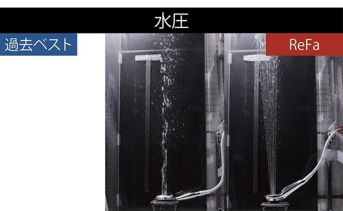 水圧も申し分なし イメージ