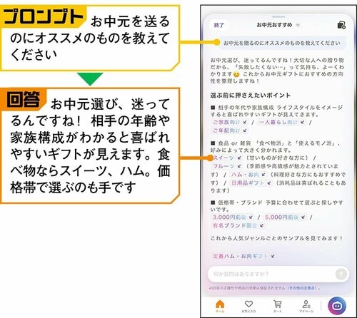 お中元：定番商品の提案で新たな発見がある イメージ
