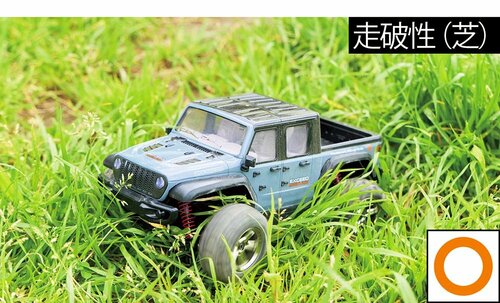 悪路の走破性(芝)：草が長めだとスタックしがち オフロードラジコンおすすめ イメージ