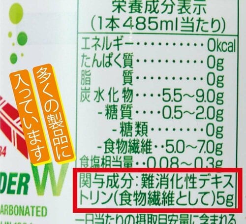 食物繊維で、主に5つの作用があるといわれている