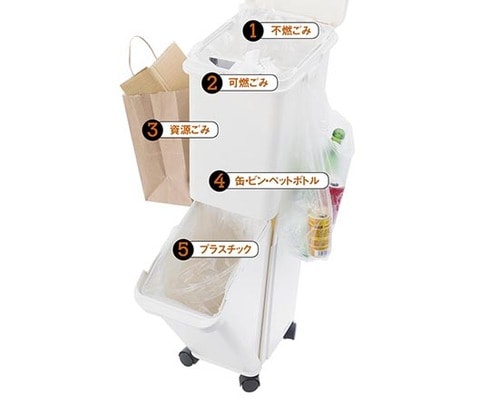 ［アイデア2］分別ごみを これ一つでまとめます！ イメージ