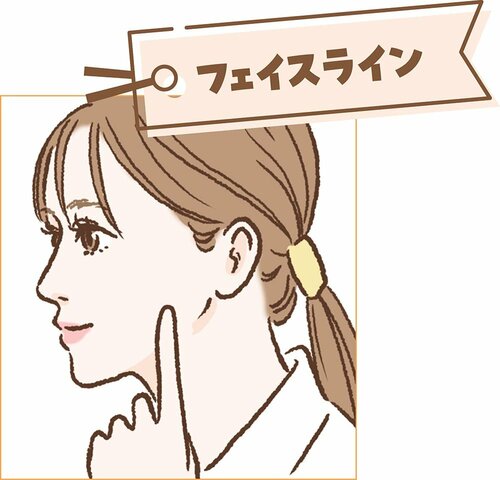 フェイスライン フェイスポインターおすすめ イメージ