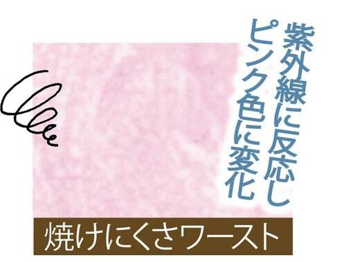 肌にやさしいのに驚異のUVカット率98%超え! イメージ